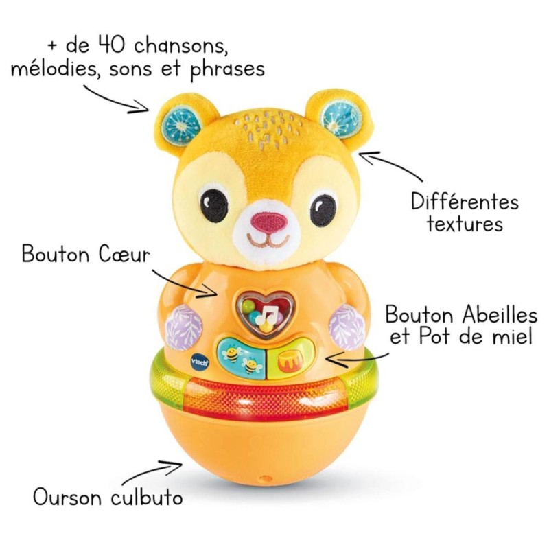 [1650565004] Bonbon Mon Ourson Culbuto 567605